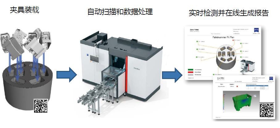 济源济源蔡司济源工业CT